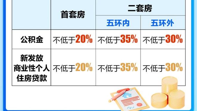 湖人胜率重回50% 接下来五场面对：太阳/爵士/雷霆/独行侠/篮网